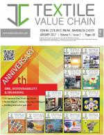 TEXTILE VALUE CHAIN
