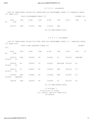 UPPSC Programmer Computer Operator Exam Result