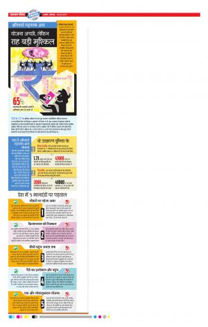 RAJASTHAN PATRIKA AJMER