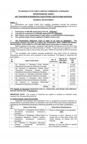 TSPSC Recruitment Art Teacher