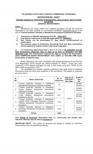 TSPSC Recruitment Trained Graduate Teacher