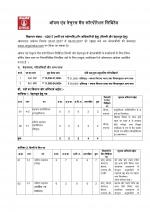 Job Notification / Results