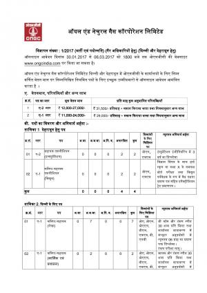 ONGC Recruitment 2017 for 15 Assistant Technician and Other Posts