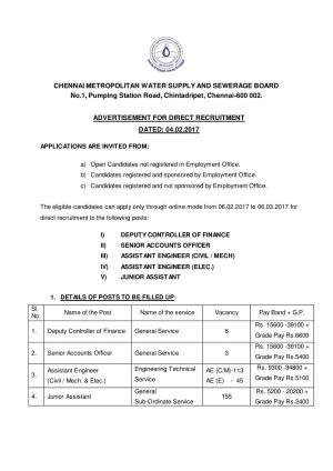 CMWSSB Recruitment 2017 for 322 Junior Assistant & Other Posts 