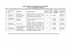IDPL Recruitment 2017 for 05 Manager & Executive Posts 