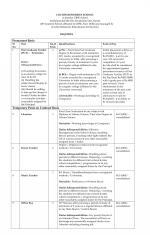 Job Notification / Results