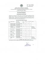 Job Notification / Results