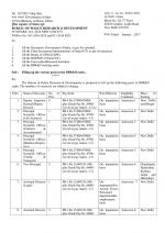 Job Notification / Results