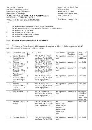 BPRD Recruitment 2017 for 125 Deputy Superintendent and Other Posts