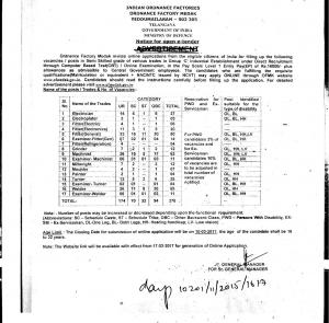 Indian Ordnance Factory Recruitment 2017 for 370 Semi Skilled Tradesman Posts