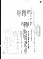 Job Notification / Results