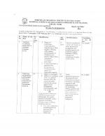 Job Notification / Results