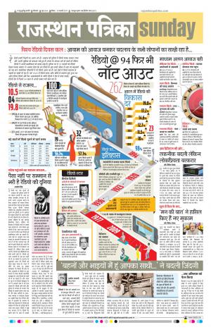 Bikaner Rajasthan Patrika