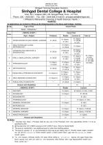 Job Notification / Results