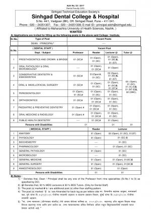MUHS Recruitment 2017 for 74 Medical and Dental Faculty Posts