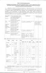 Job Notification / Results