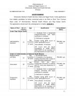 Job Notification / Results