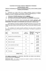 Job Notification / Results