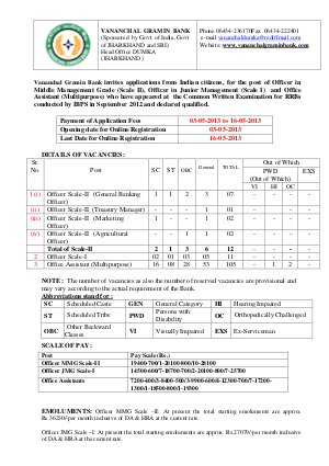 Vananchal Gramin Bank officers office Assistant Notification