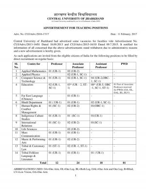 Central University Jharkhand Recruitment 2017 for 54 Faculty Posts  