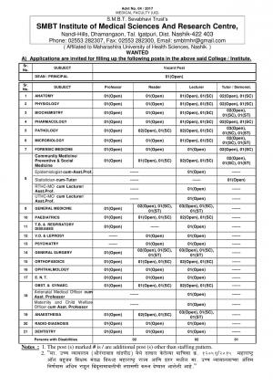 MUHS Recruitment 2017 for 135 Assistant Professor and Other Faculty Posts  