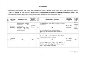 NEIGRIHMS Recruitment 2017 for 04 Laboratory Technician & Research Scientist-I Posts 