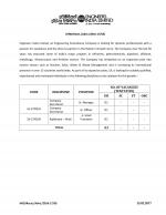 Job Notification / Results