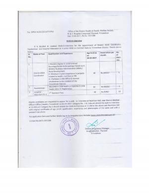 Arogya Keralam Recruitment 2017 for 15 Hospital Attendant and Other Posts  