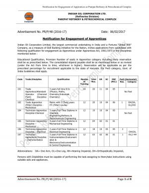 IOCL Recruitment 2017 for 84 Trade Apprentices posts