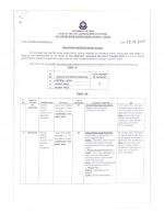 Job Notification / Results