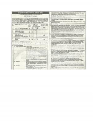 The Infantry School, MHOW Recruitment 2017 for 10 Civilian Motor Driver and Other Posts