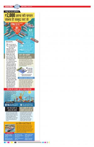 RAJASTHAN PATRIKA AJMER