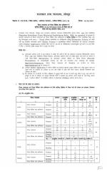 Job Notification / Results