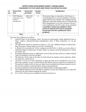 District Rural Development Agency, Yamuna Nagar Recruitment 2017 for 09 WDT Member Posts