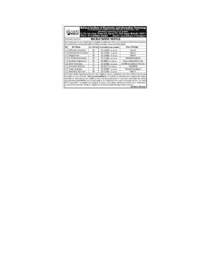 NIEIT Recruitment 2017 for 60 Call Centre Executive and Other Posts