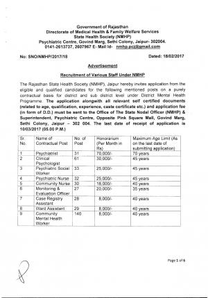 Opportunity for Medical Professionals at NRHM Rajasthan, Apply for 411 Psychologist and Other Posts
