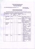 Job Notification / Results