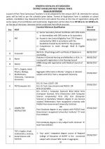 Job Notification / Results