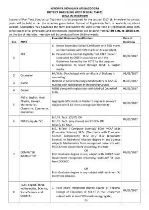 Kendriya Vidyalaya, Bagdogra Recruitment 2017 for PGT, TGT, PRT, and Other Posts  
