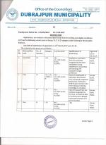 Job Notification / Results