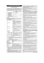 Job Notification / Results