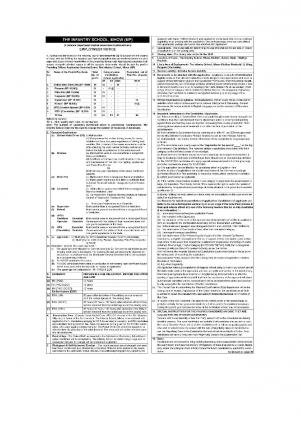 Infantry School, MHOW (Madhya Pradesh) Recruitment 2017 for 10 Group C Posts 