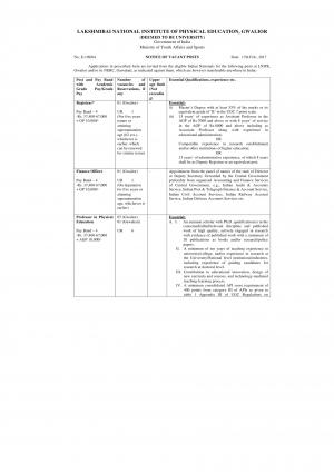 LNIPE Recruitment 2017 for 49 Faculty & Other Posts 