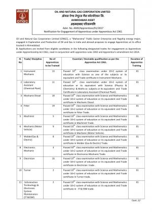 ONGC Recruitment 2017 for 119 Trade Apprentice Posts