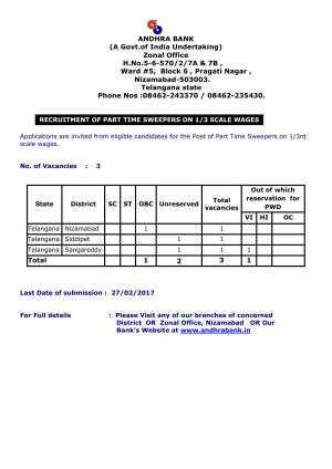Andhra Bank, Nizamabad Recruitment 2017 for 3 Part Time Sweeper Posts