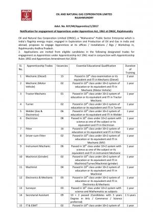 ONGC Rajamundary Recruitment 2017 for 89 Trade Apprentice Trainee Posts  