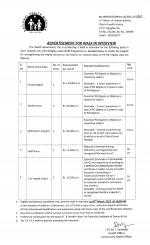 Job Notification / Results