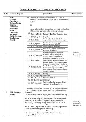 Kendriya Vidyalaya No-1 Chakeri Kanpur Recruitment 2017 for PGT, TGT, PRT and Other Posts