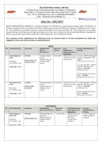 Job Notification / Results