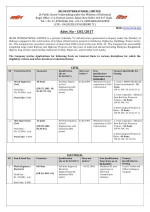 IRCON Recruitment 2017 for 63 Work Engineer and Site Supervisor Posts